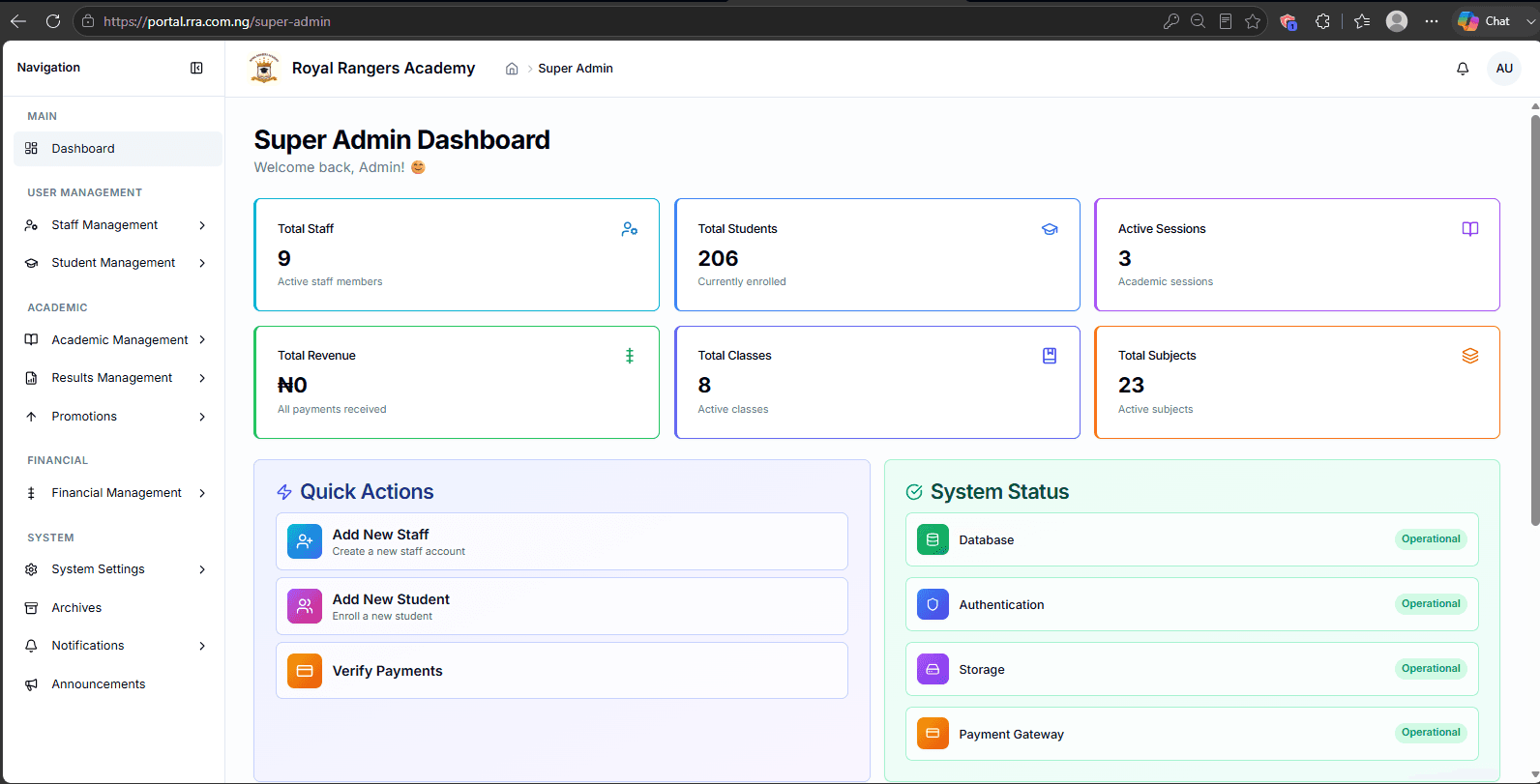 Student Performance Analytics